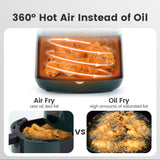 Load image into Gallery viewer, KOOC - Premium Air Fryer, 3.5 L, Green