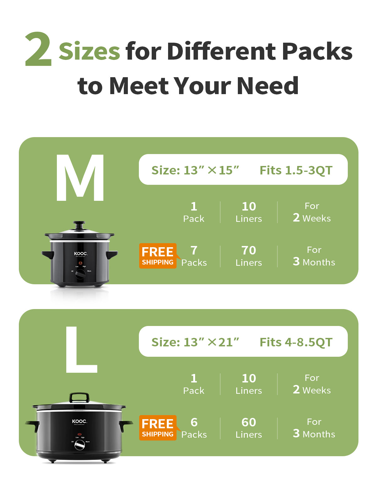 What's the Right Slow Cooker Size for Me? Crock Pot Size Guide